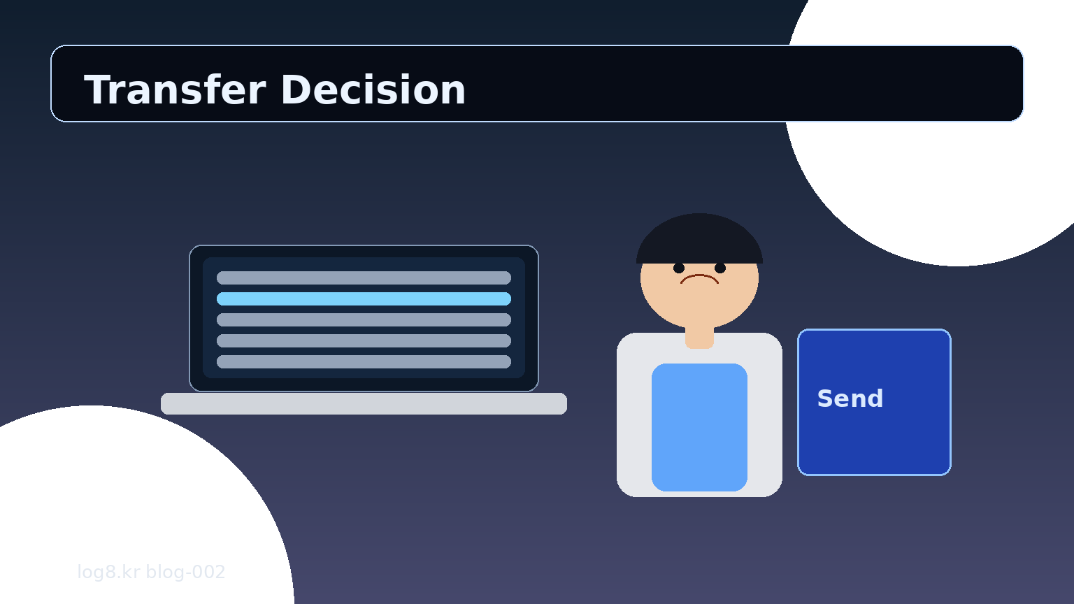송금 직전 불안한 마음으로 결제하는 장면